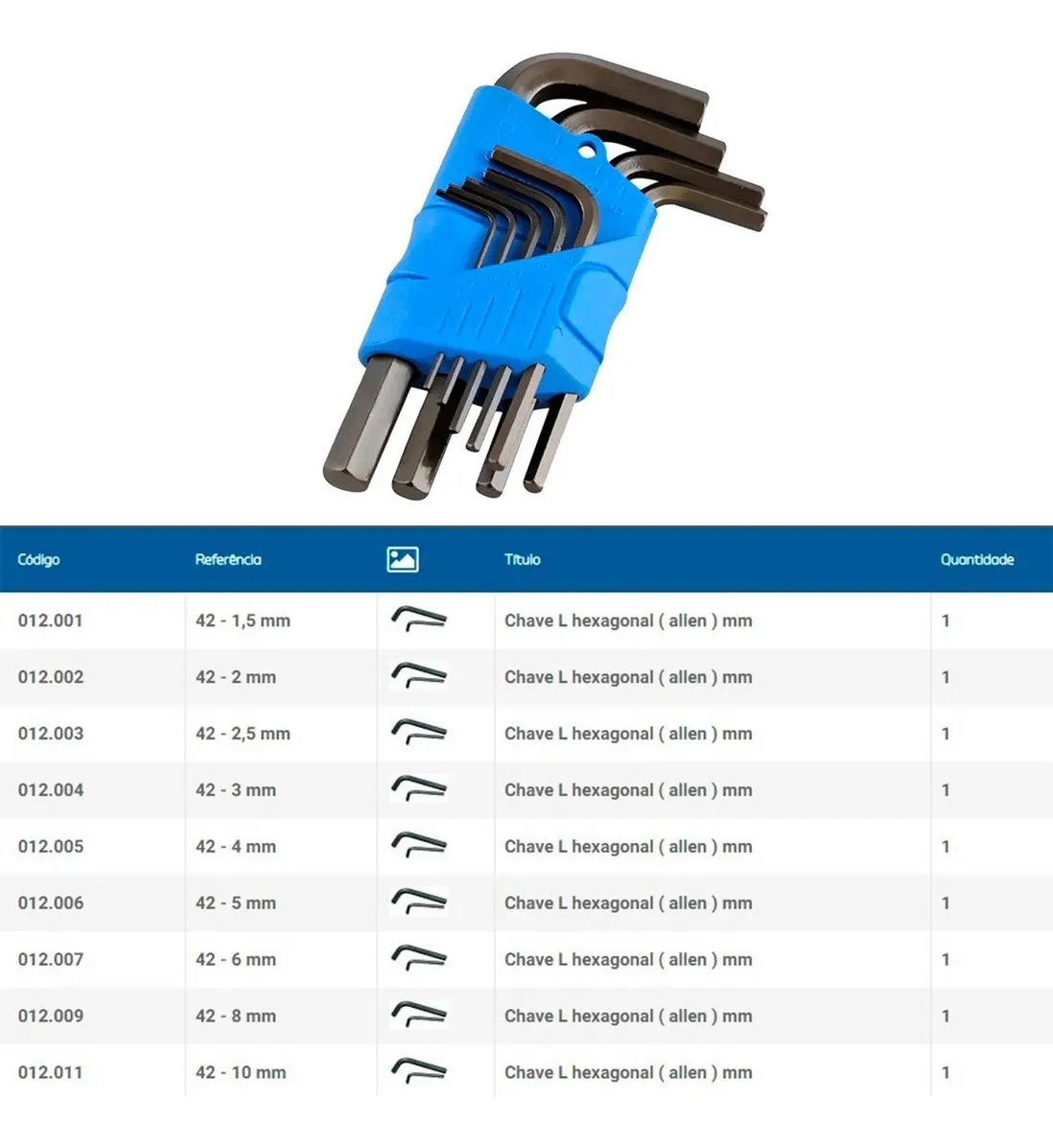 JOGO CHAVE L HEXAGONAL 1,5 A 10 MM GEDORE 3